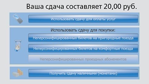 Стоимость проездного для пенсионеров в Санкт-Петербурге в 2024 году