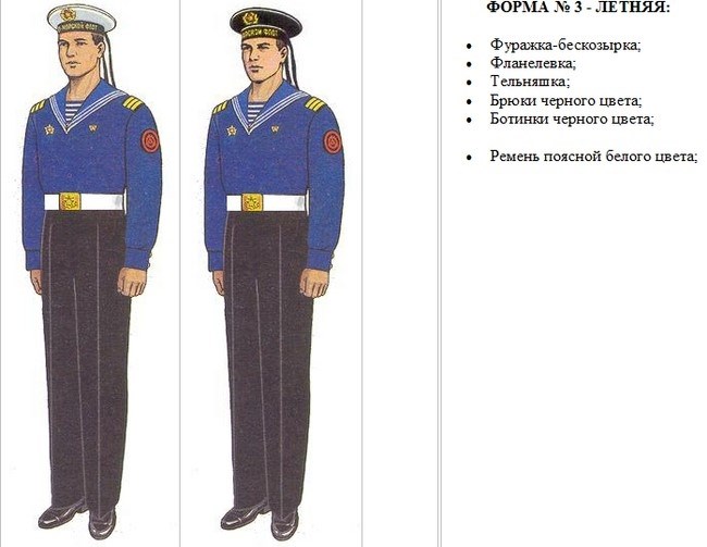 Мирный и Плесецк: блеск и нищета на фоне космических стартов