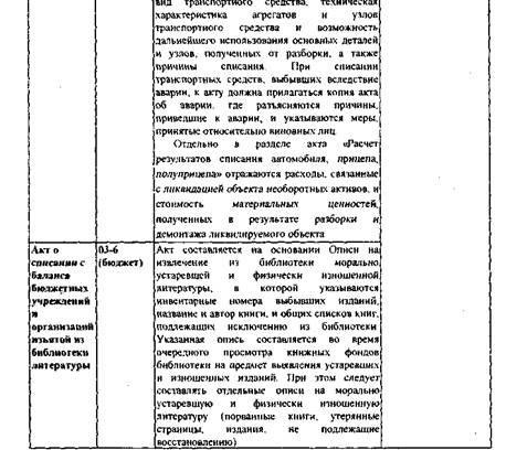 Паркет в непригодном состоянии: причины и последствия