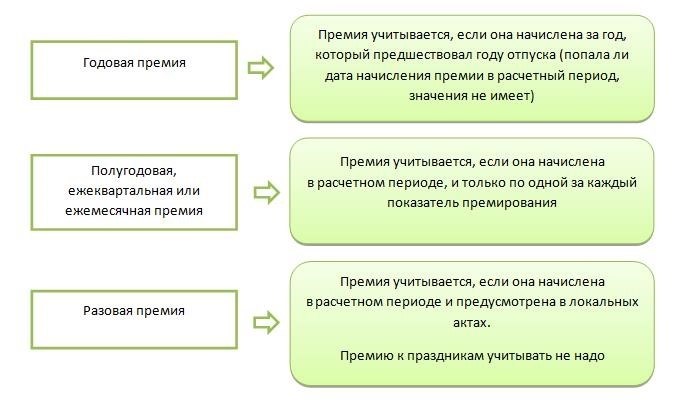 Получите полезный гайд по ЕФС-1