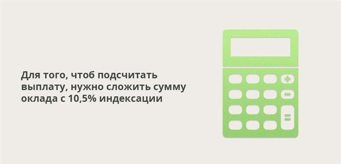 Что такое денежное довольствие военнослужащего?