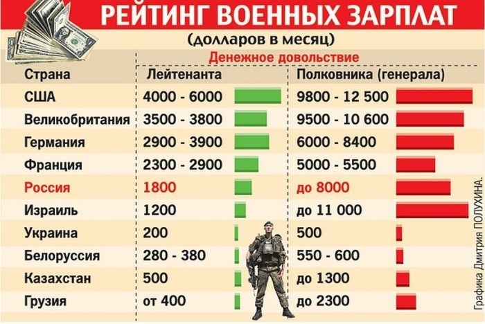 Офицеры оперативно-следственной группы ФСБ