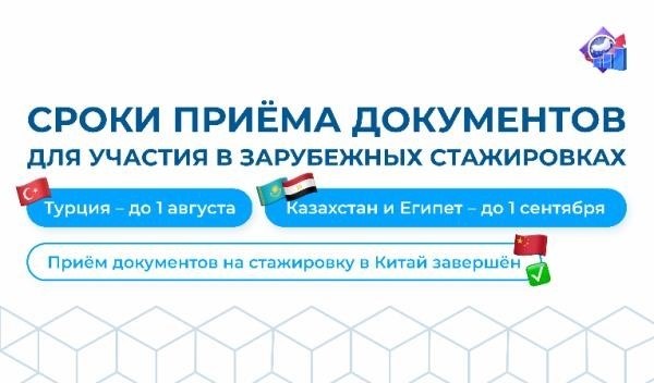 Основные направления деятельности