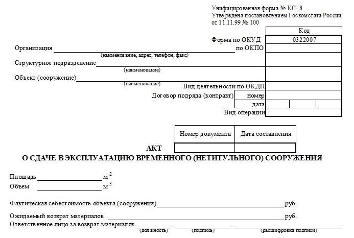 Стоимость, дополнительные условия и подписи сторон