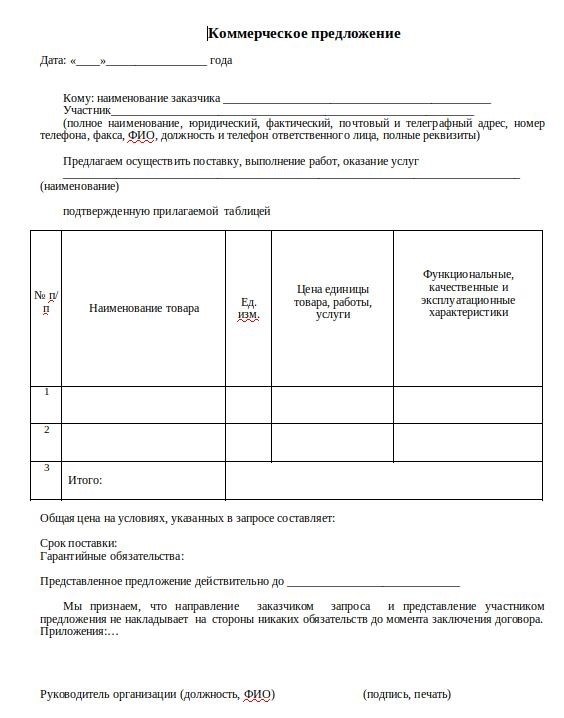 Отказ от сотрудничества: последствия