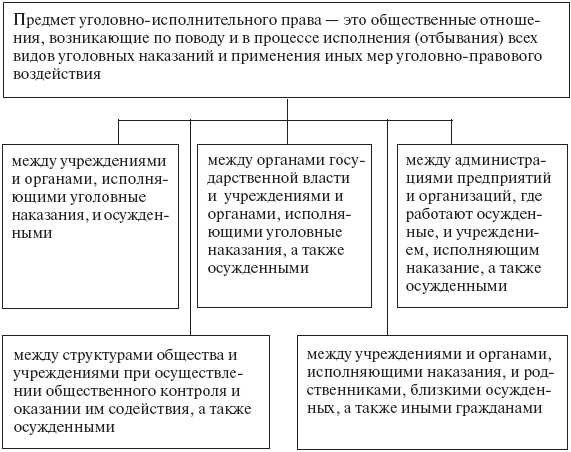 Кто такой следователь в полиции и чем он занимается