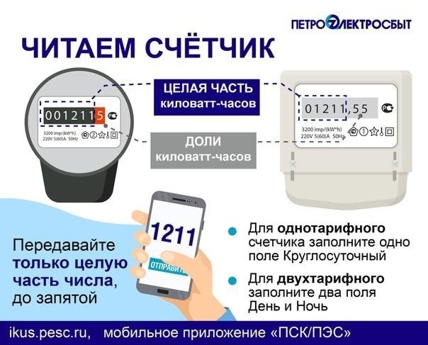 Как понять сколько кубов на счетчике газа