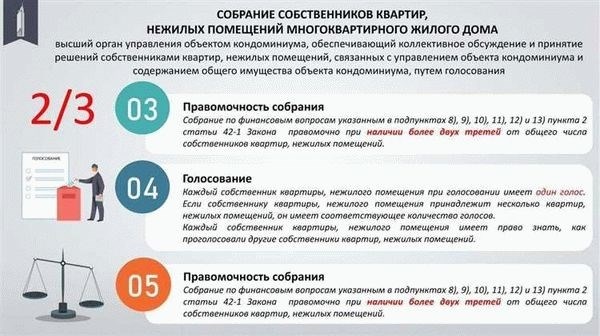 Меры воздействия на должников