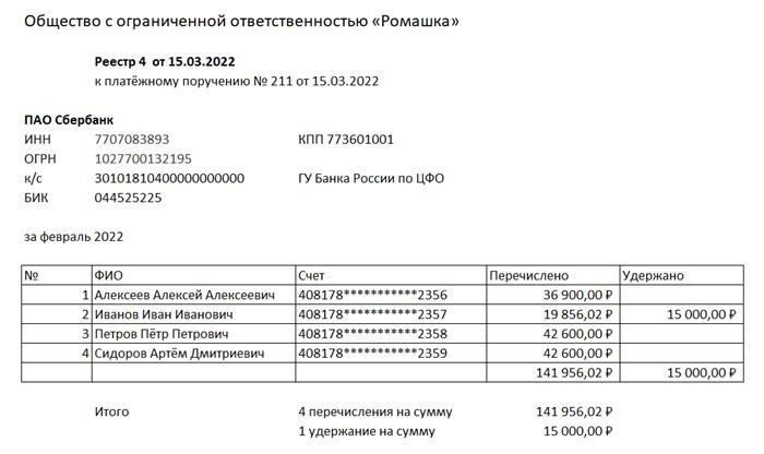 1. Подготовьте информацию о сотрудниках