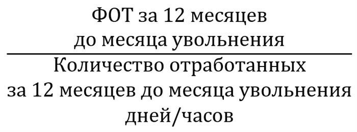 Состав выплат при увольнении