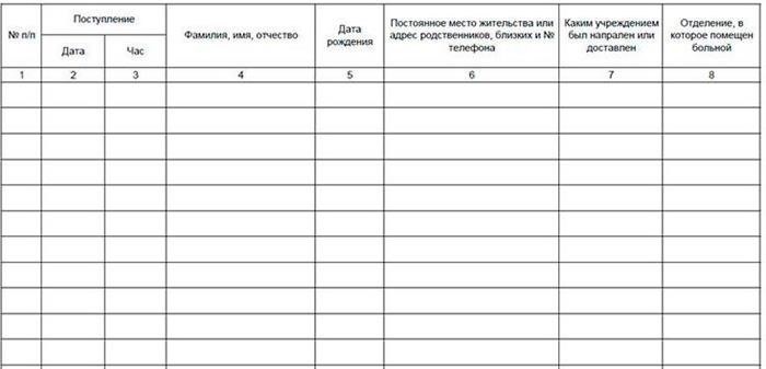 Действия медучреждения при несогласии пациента с вмешательством